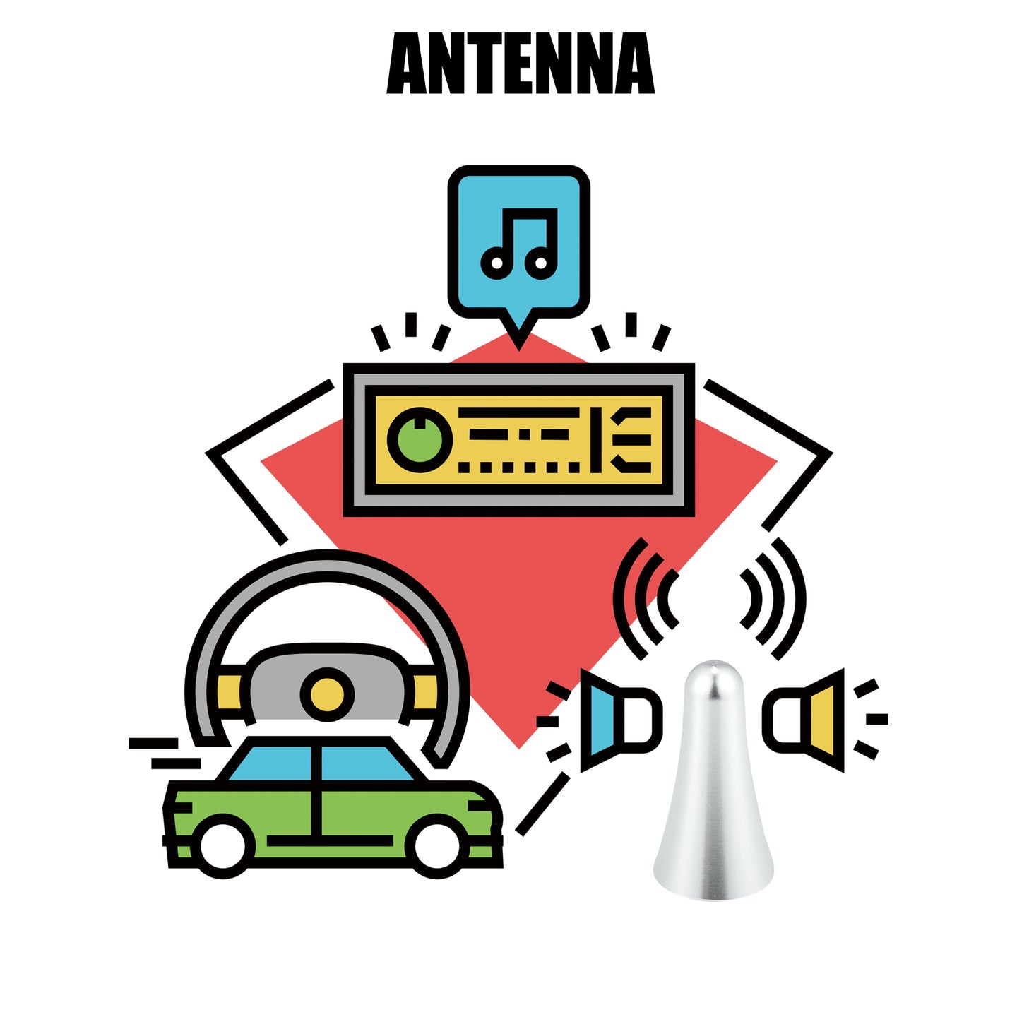 Alt text.