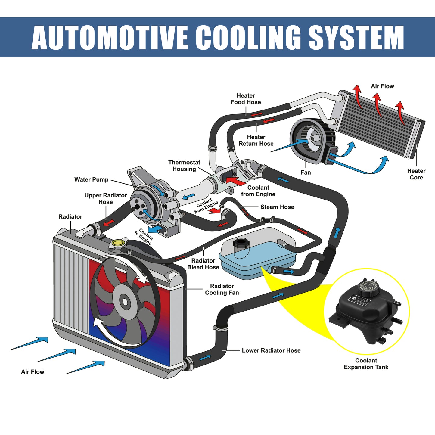 Alt text.