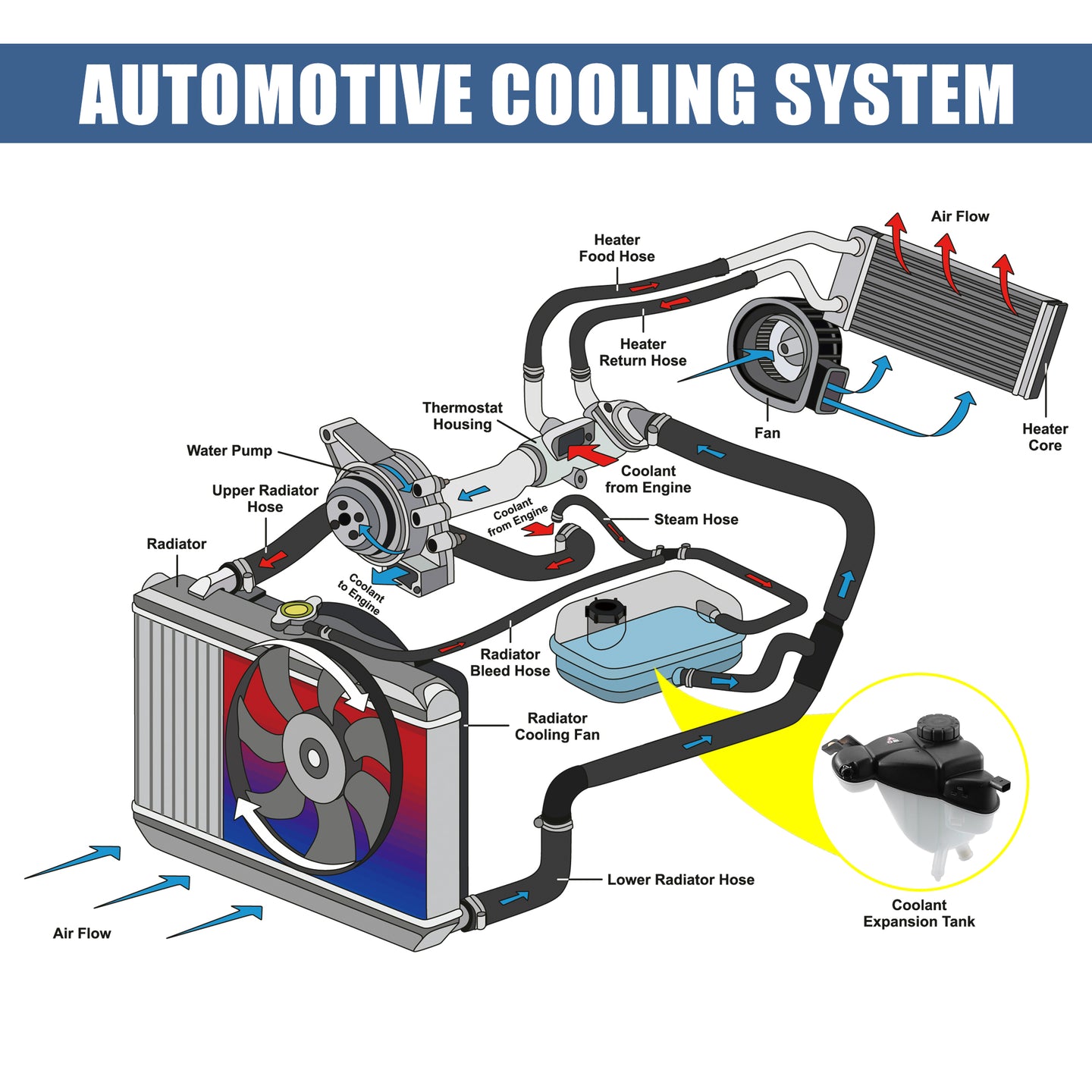 Alt text.