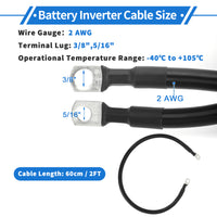 Alt text.